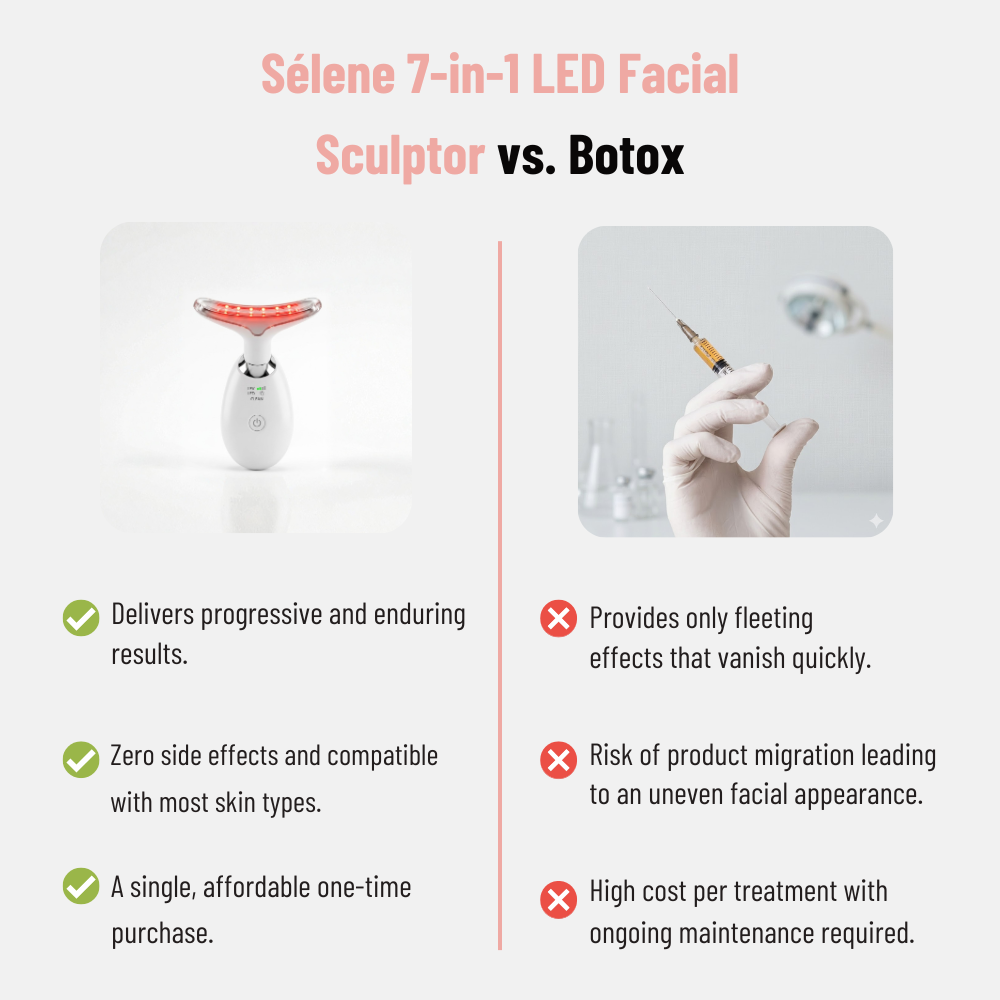 Sélene 7-in-1 LED Facial Sculptor