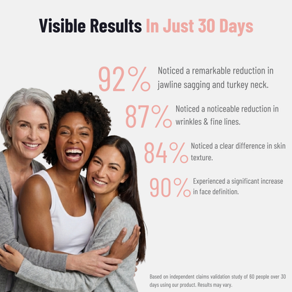 Sélene 7-in-1 LED Facial Sculptor