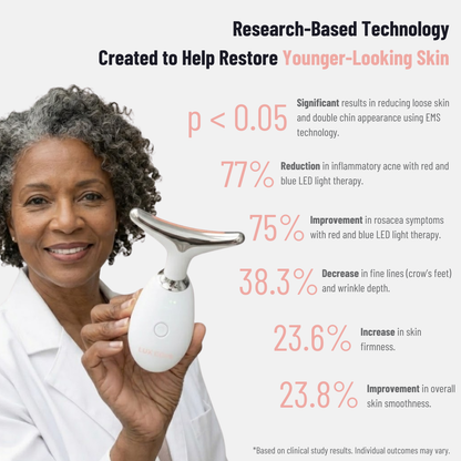 Sélene 7-in-1 LED Facial Sculptor