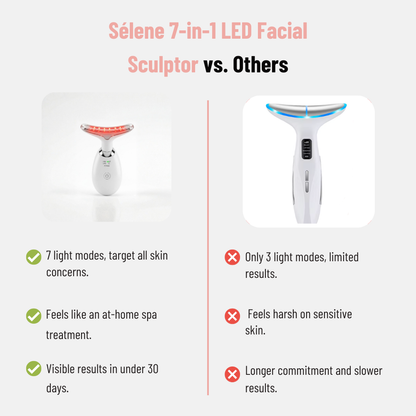 Sélene 7-in-1 LED Facial Sculptor