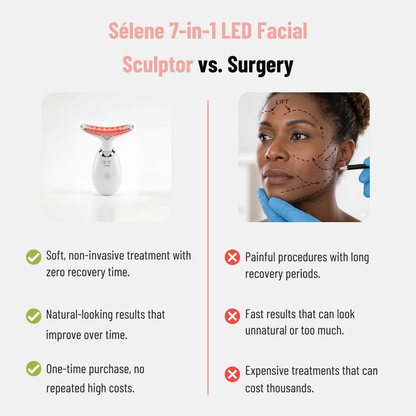 Sélene 7-in-1 LED Facial Sculptor