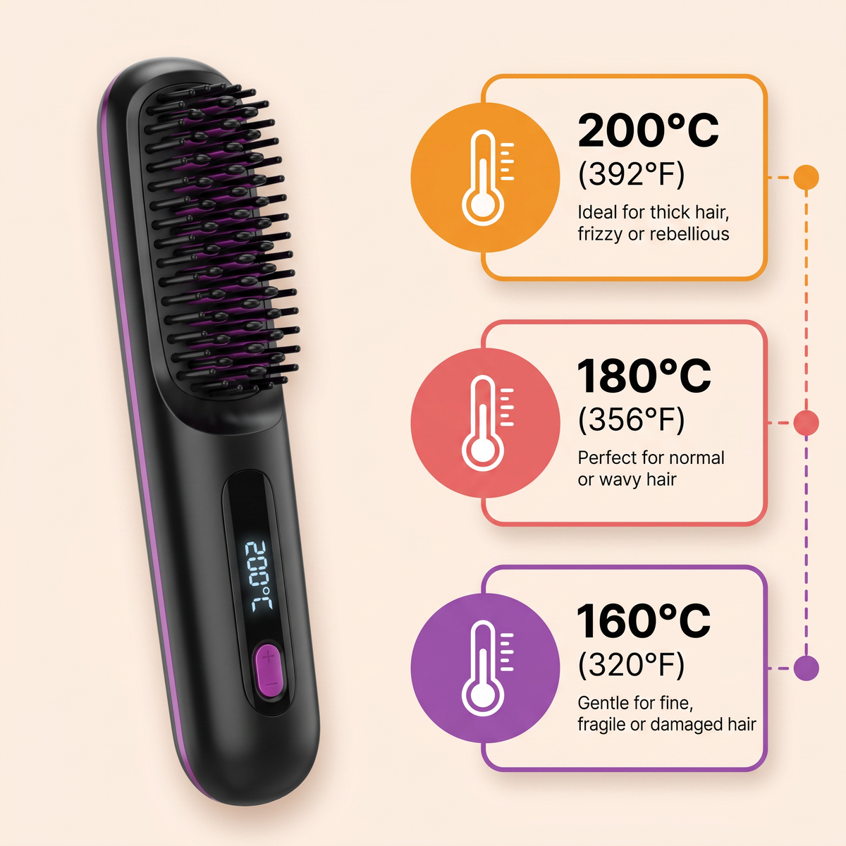 Selene Brush for Short Hair
