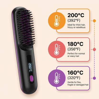 Selene Brush for Short Hair